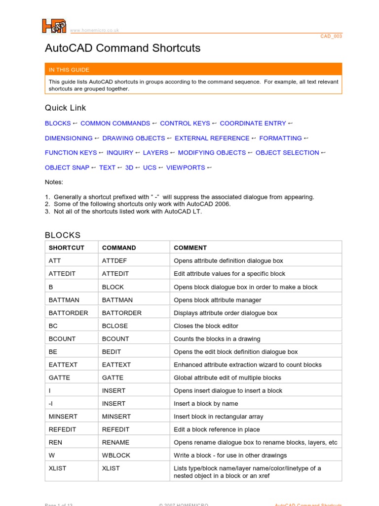 Autocad Command Shortcuts: Quick Link | PDF