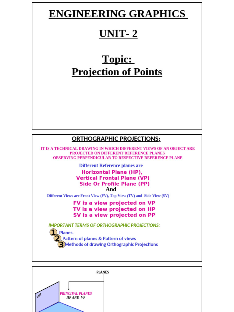 Projections of Point | PDF | Cartesian Coordinate System | Geometry