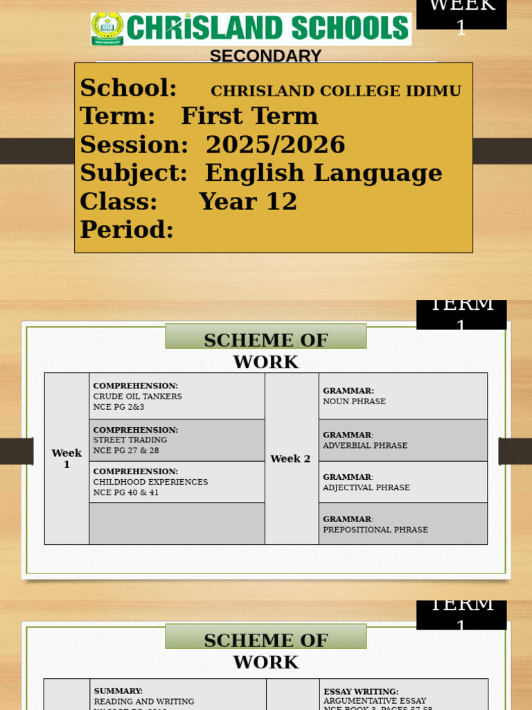 Year 12 English Term 1 Overview | PDF | Adjective | Adverb