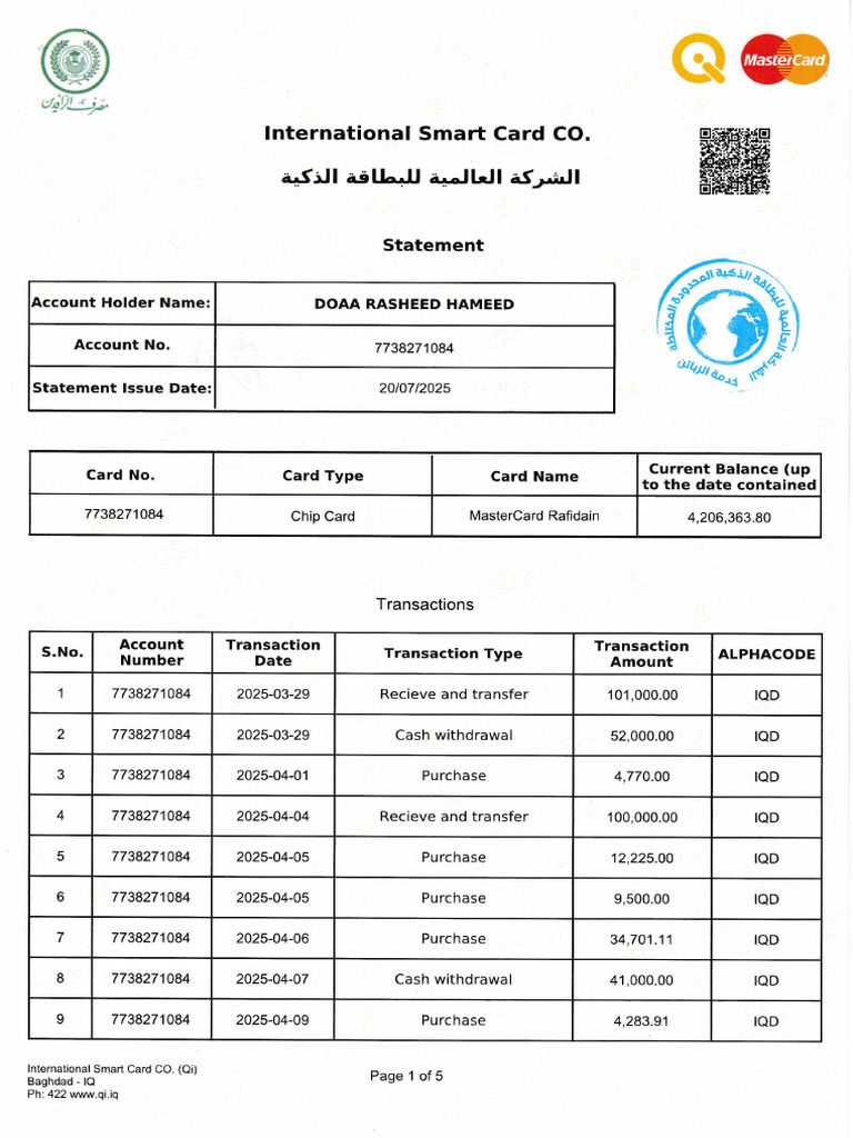 Img 0004 | PDF | Computer Access Control | Payments