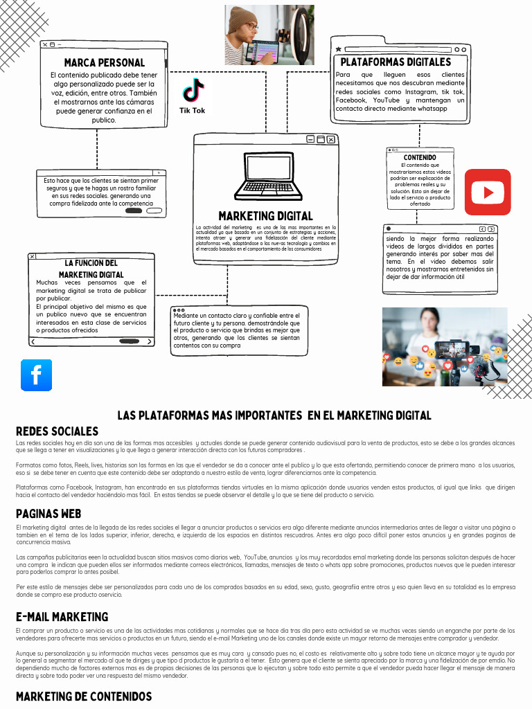 Estrategias Clave en Marketing Digital | PDF | Publicidad digital ...