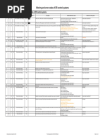 Demag Crane Error Codes Guide | PDF | Switch | Electrical Connector