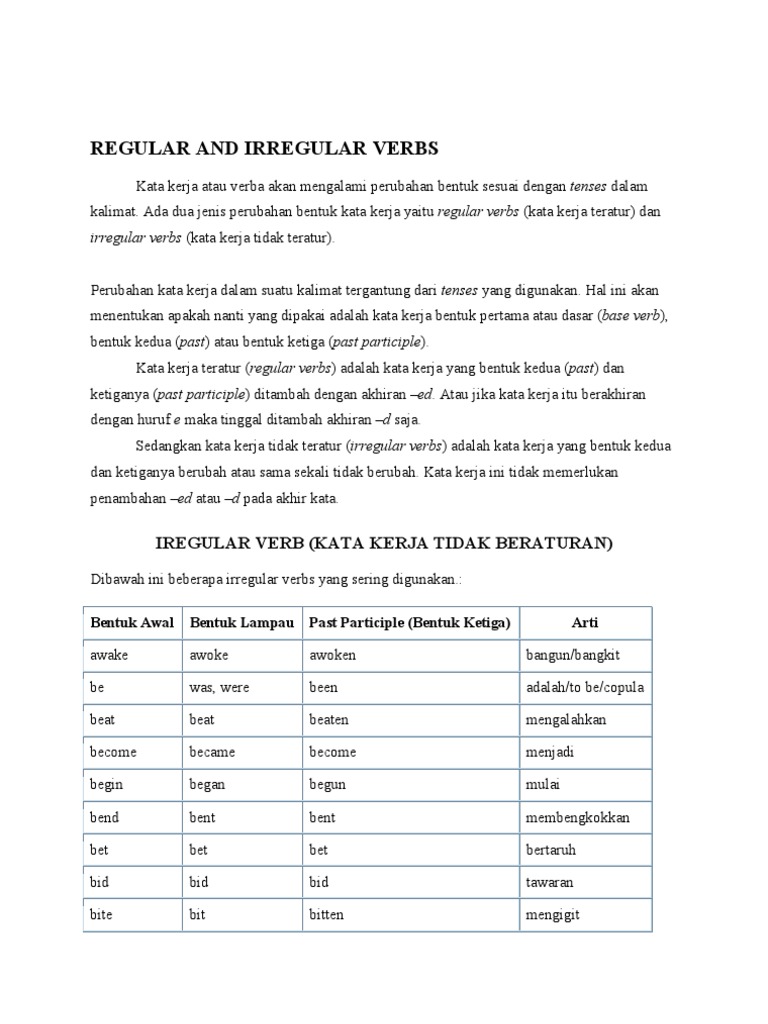 100 Kata Kerja Beraturan Dalam Bahasa Inggris - Info Seputar Kerjaan