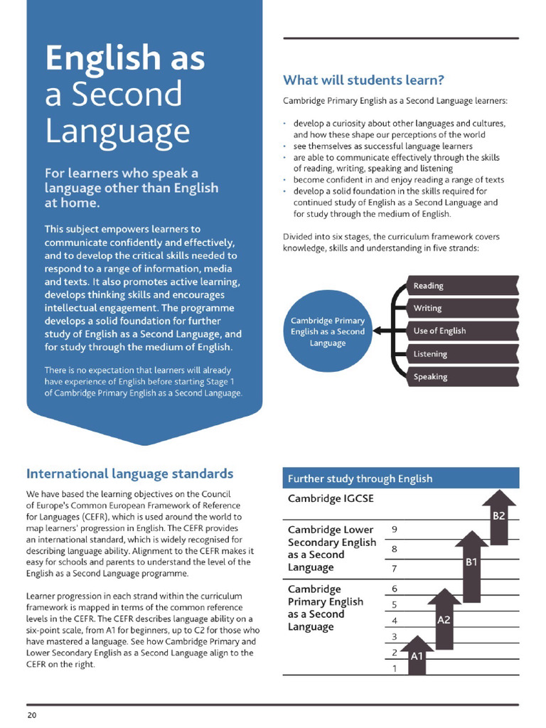 ESL Stages1 6 | PDF