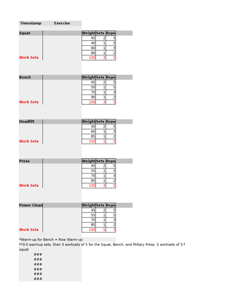 Starting Strength Workout Log Template | PDF | Physical Exercise ...
