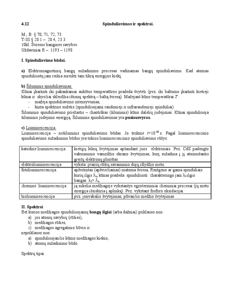 spinduliavimas ir spektrai