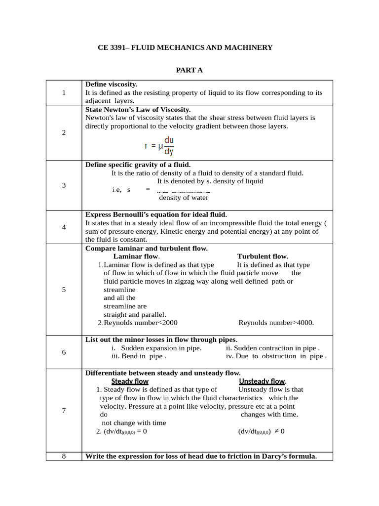 Fluid Mechanics Concepts and Equations | PDF | Fluid Dynamics ...