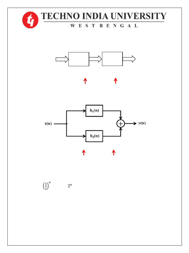 Linear Convolution Exercises in MATLAB | PDF