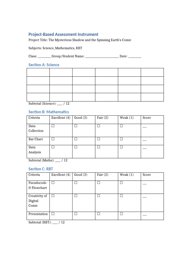 Project-Based Assessment Rubric | PDF