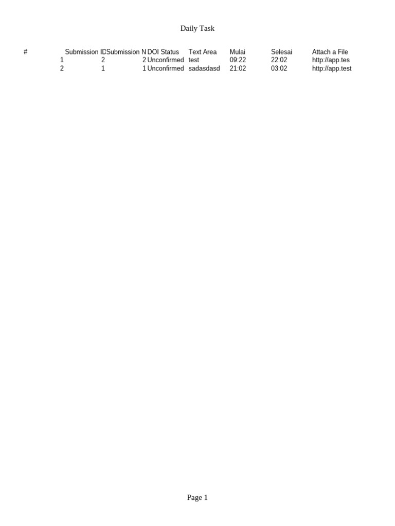 Daily Task Submission Overview | PDF