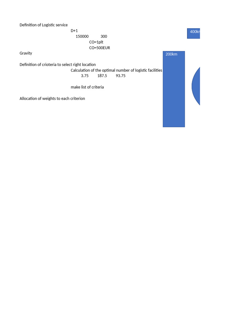 On Class Calculations | PDF