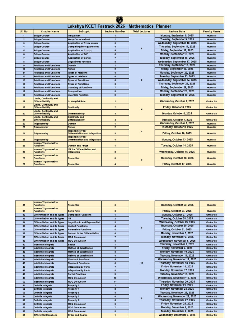 Lakshya KCET 2026 Math Planner | PDF | Integral | Trigonometry