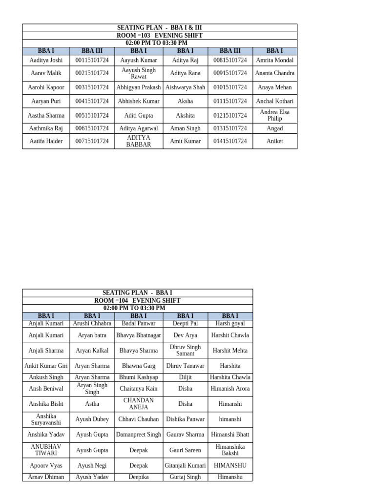 Seating Plan - 6th Oct - Evening | PDF