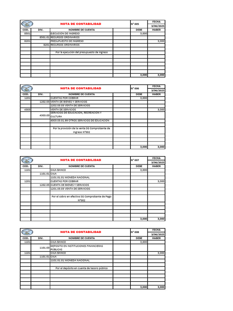 Nota de Contabilidad 2 | PDF | Dinero | Servicios financieros