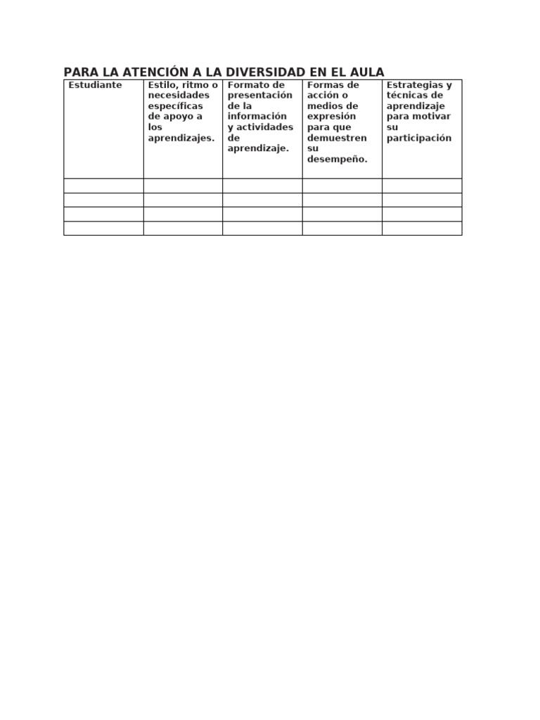 Para La Atención A La Diversidad en El Aula | PDF