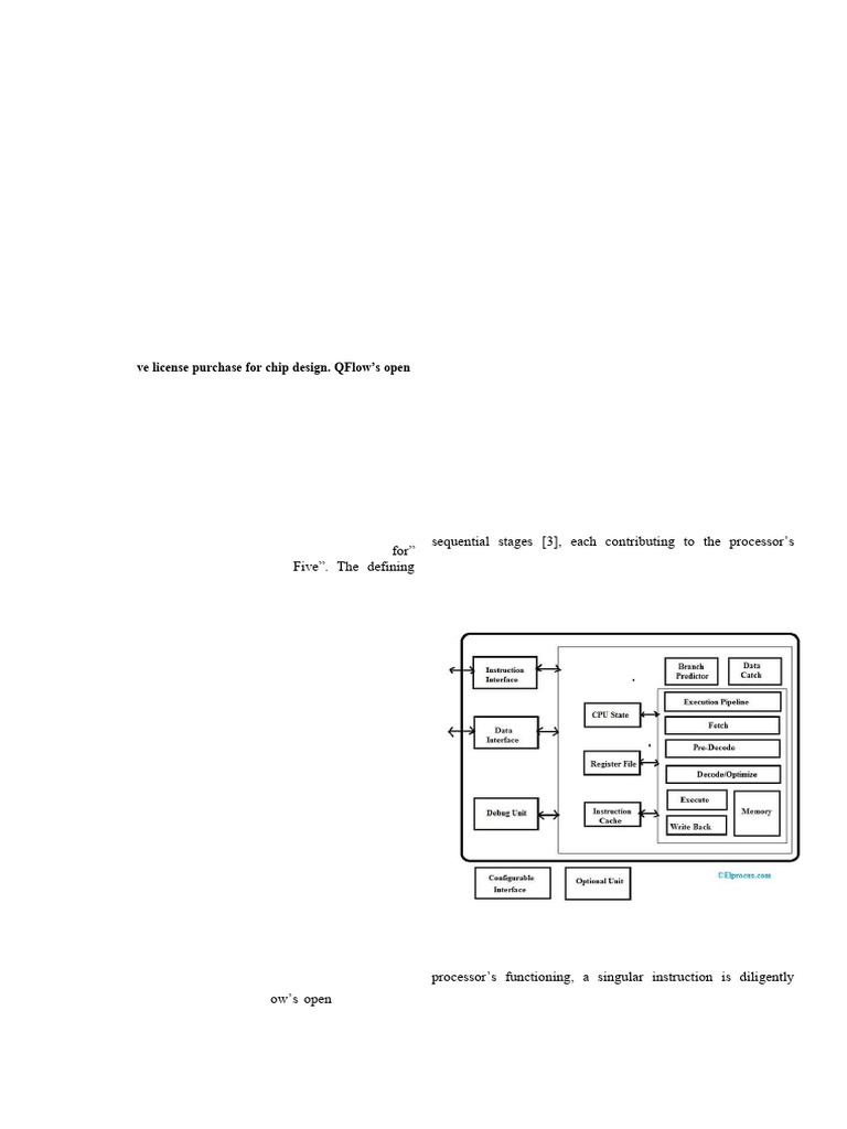 ASIC Design of 32-bit RISC-V Processor | PDF | Cpu Cache | Central ...