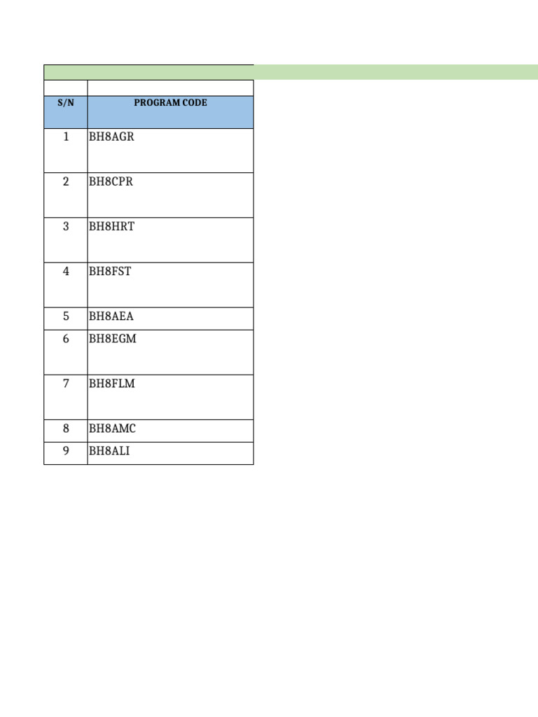 CAFF Admission Criteria 2025-2026 | PDF | Bachelor's Degree | Bachelor ...