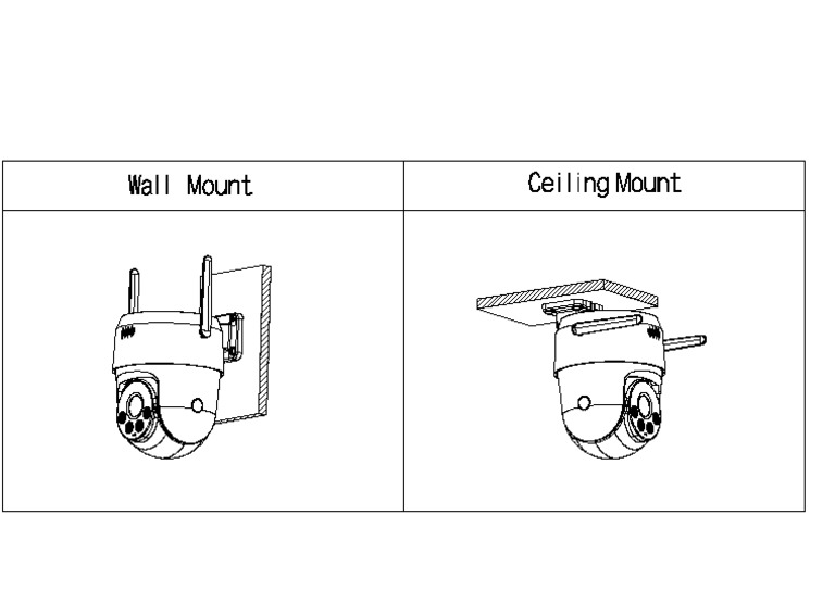 Installation Method | PDF
