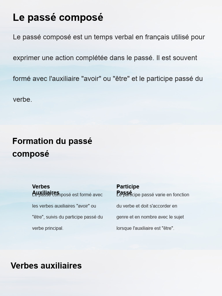 Comprendre le passé composé en français | PDF | Verbe | Grammaire