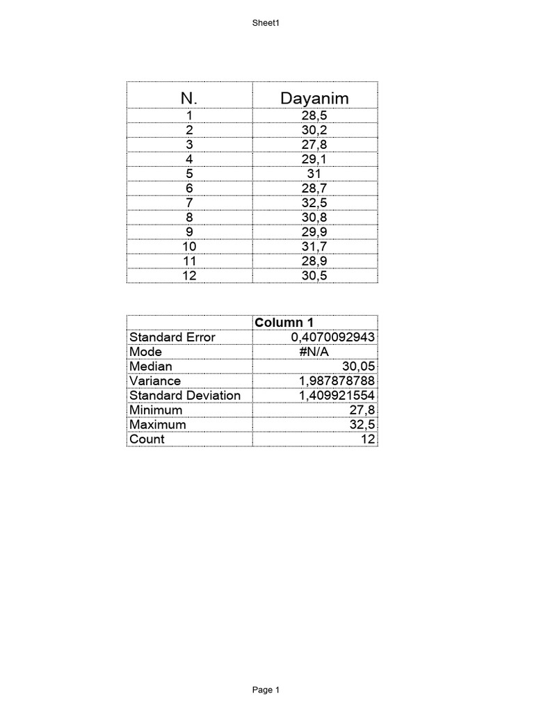 Exo BB 1 - Sheet1 | PDF