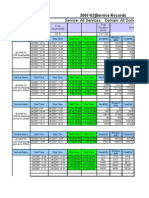 Feb-07 Datewise Netcafe Bill