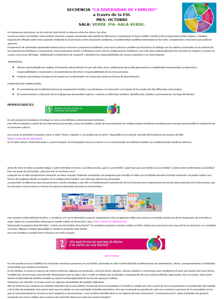 Diversidad de Familias en ESI | PDF | Educación de la primera infancia