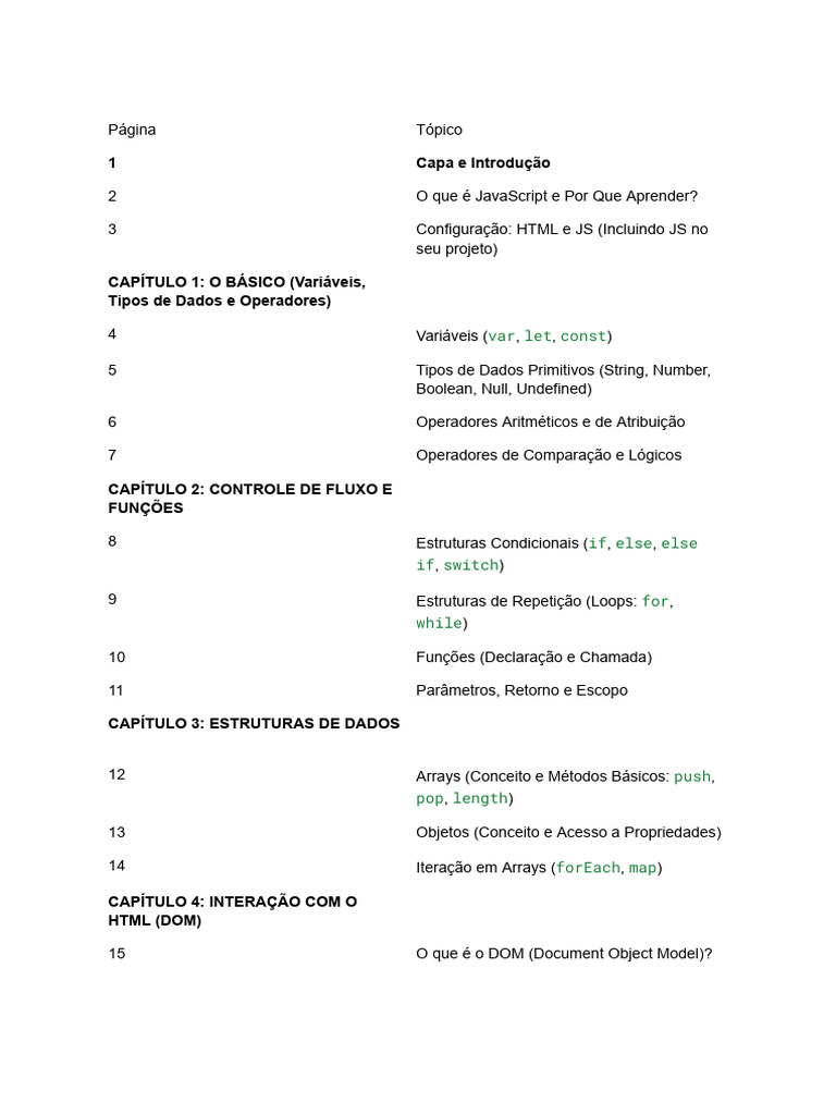 Fundamentos de JavaScript para Iniciantes | PDF | Modelo de Documento ...