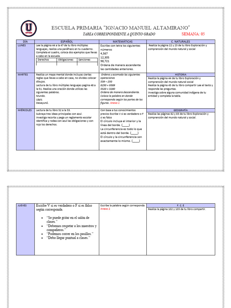 Tarea Semana 05 | PDF