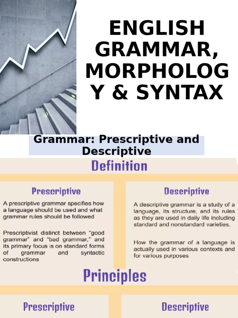 ENGLISH MORPHOLOGY - SYNTAX HUE - Ngôn NG Anh | PDF | Adjective | Verb