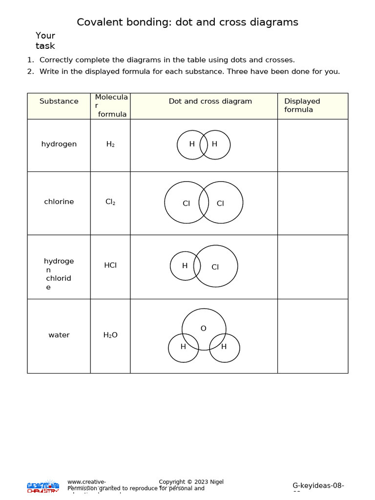 Covalent Bonding Worksheet | PDF | Chlorine | Hydrogen