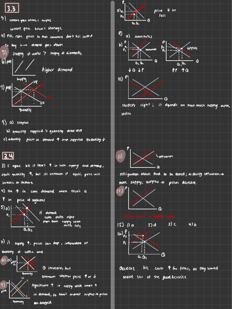 Econ Problems | PDF | Economic Surplus | Demand