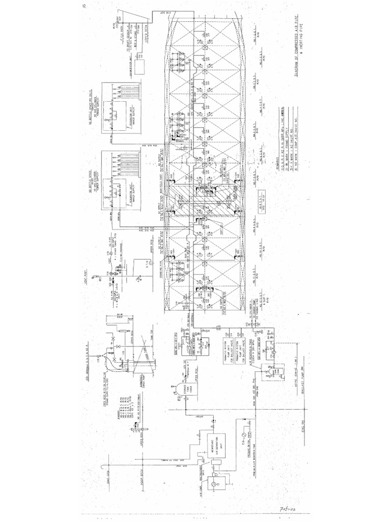 N2 Gen System | PDF