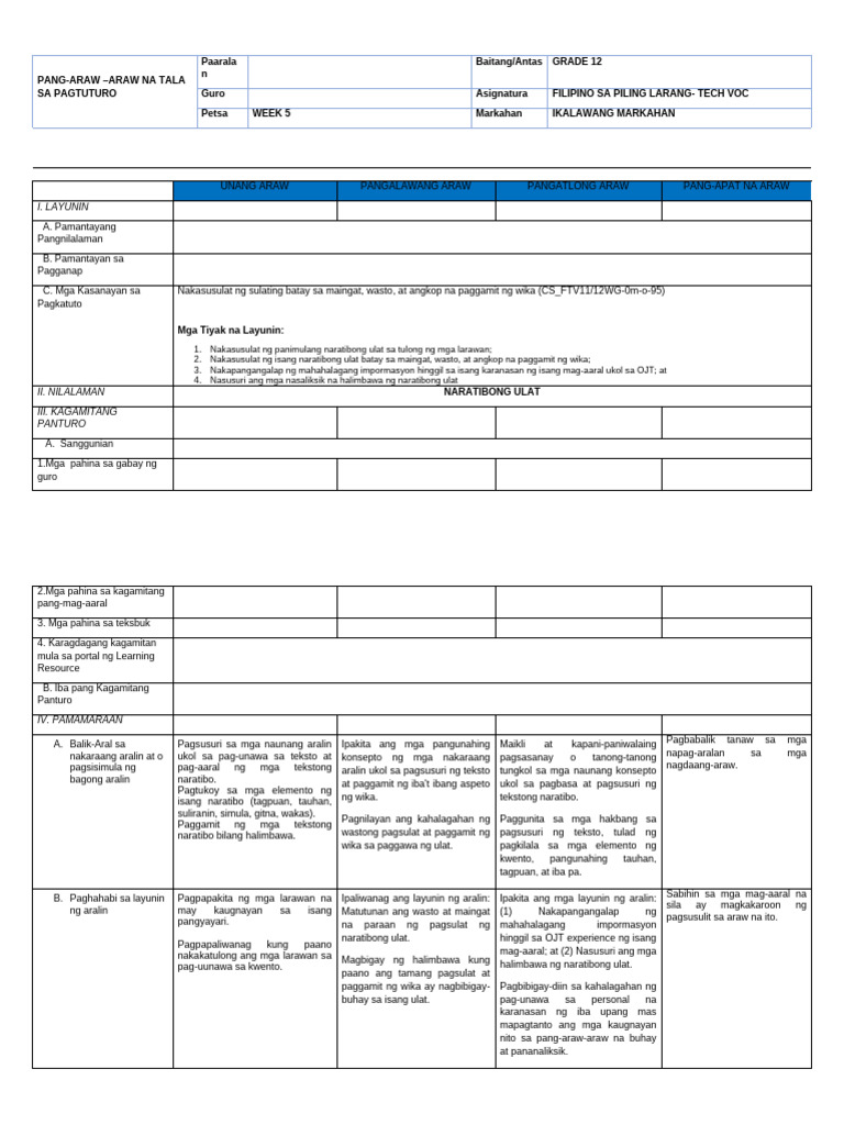 Filipino Sa Piling Larang-Techvoc q2 Week5 | PDF
