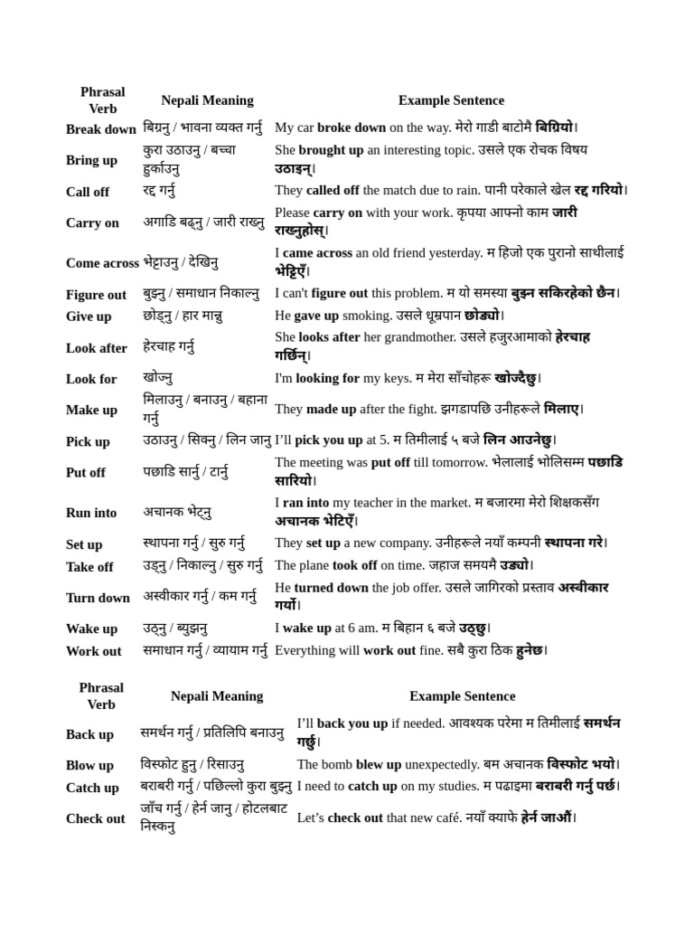 Expressions | PDF