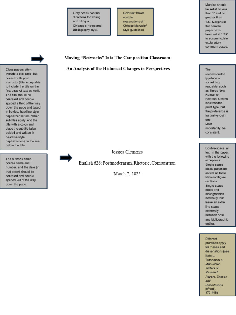 Cmos NB Sample Paper Purdue Owl 2 Publish | PDF | Jean François Lyotard ...