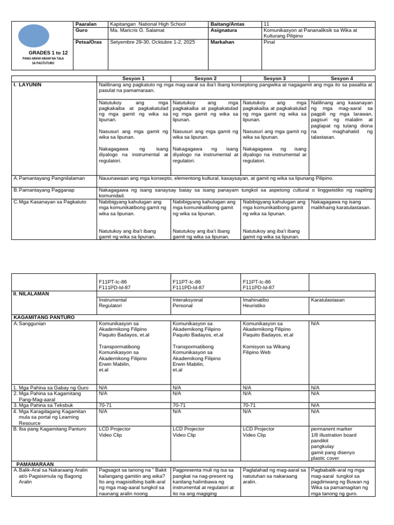 DLL KOMUNIKASYON-wk8 | PDF