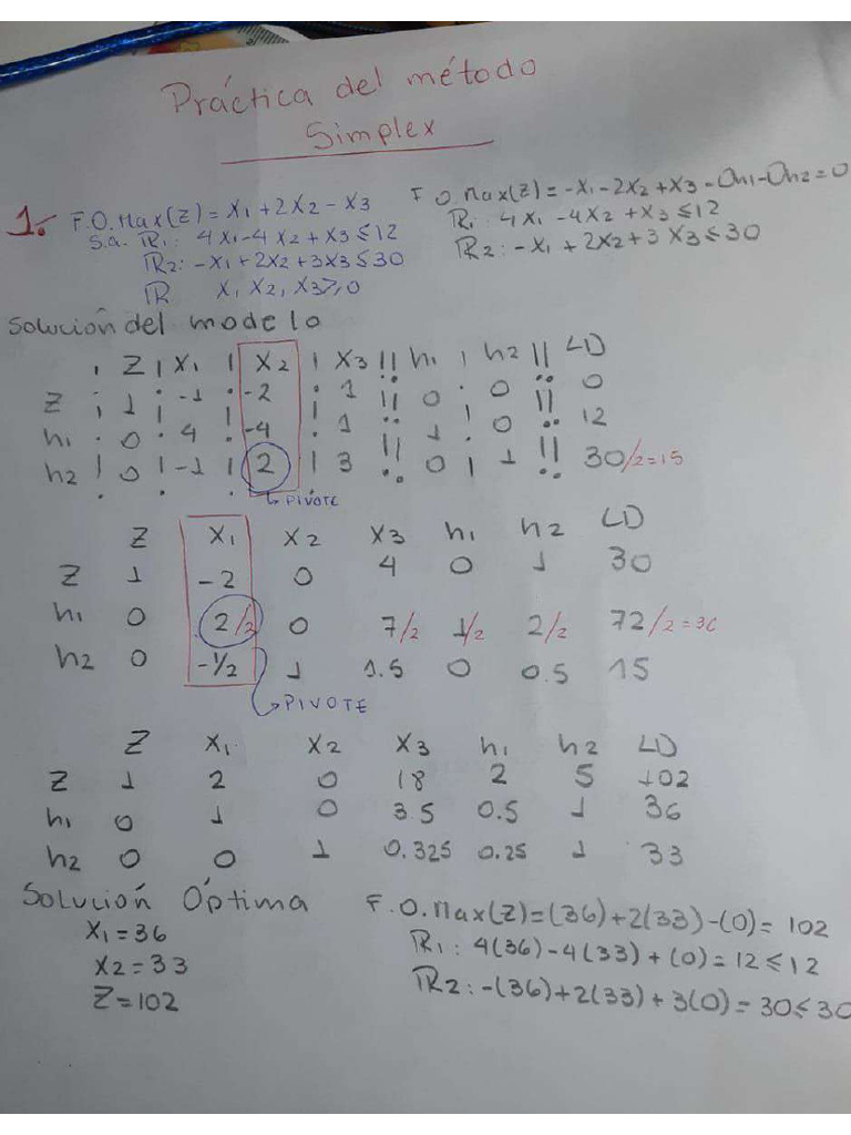 Practica Del Metodo Grafico y Simplex | PDF