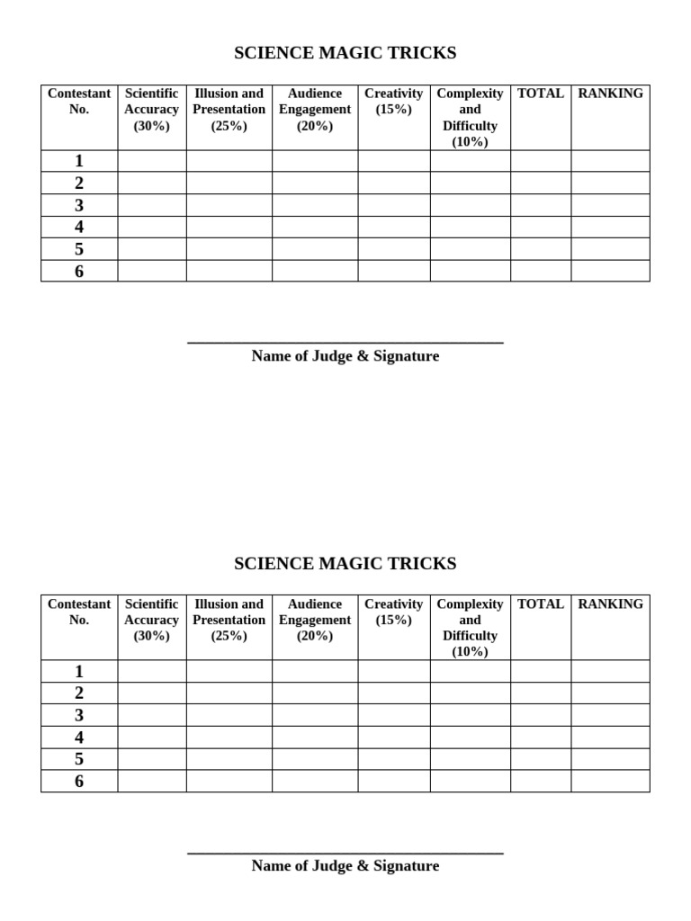 Science Magic Tricks Criteria | PDF