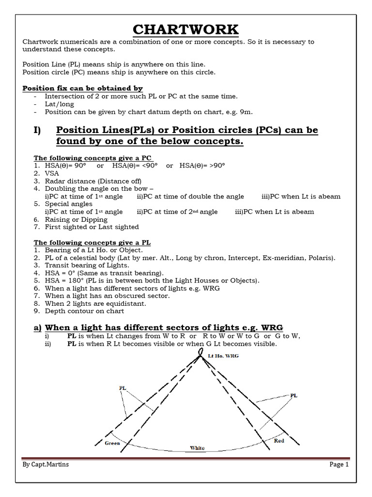 Chartwork Techniques for Navigational Fixes | PDF | Compass | Perpendicular