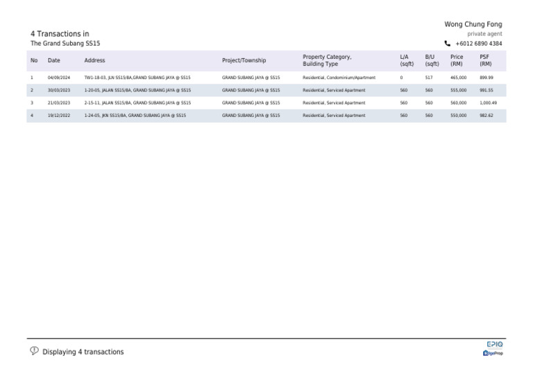 Transactions 1754214674520 | PDF
