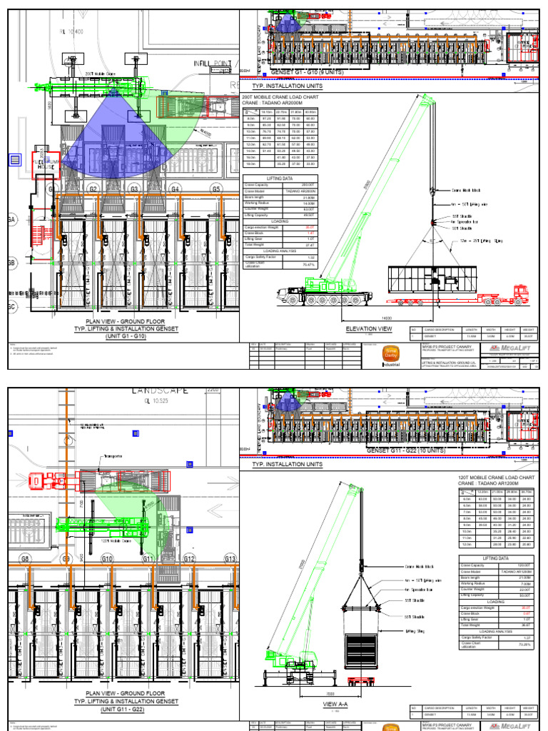 Genset Transport and Installation Plan | PDF | Crane (Machine) | Machines