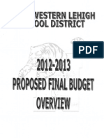 Proposed Final Budget 2012-13