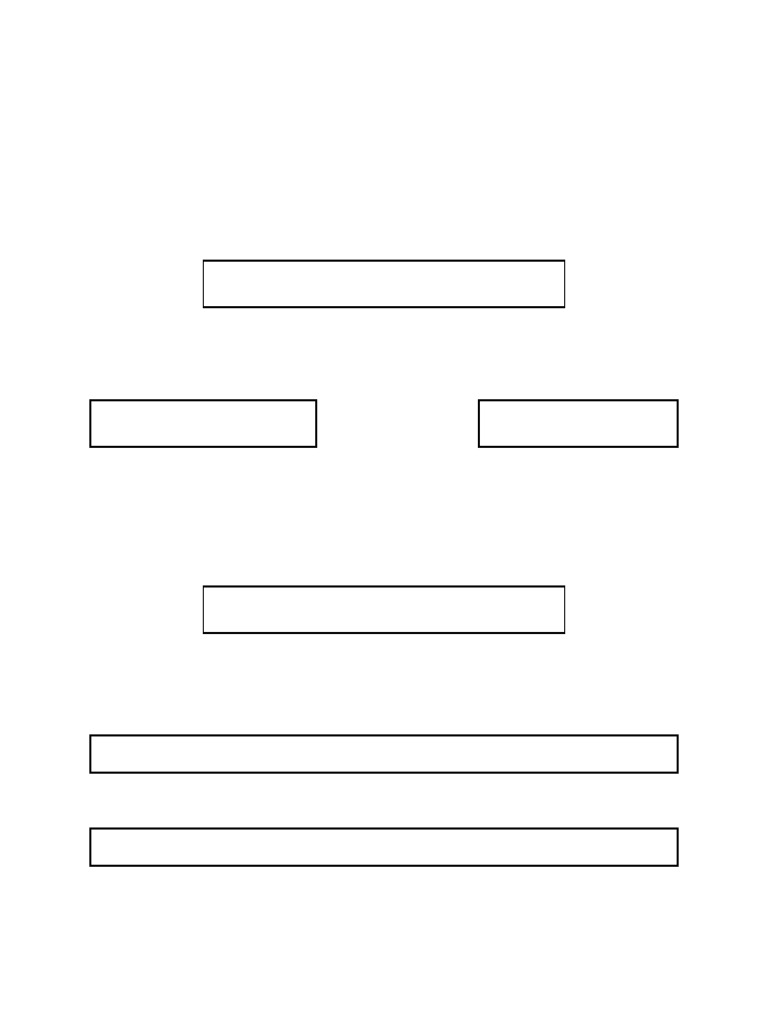 Career COMMpass Worksheet | PDF