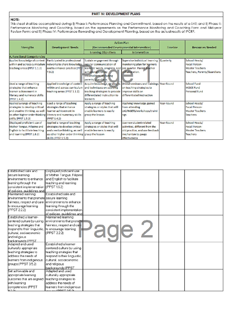 Ipcrf DP | PDF