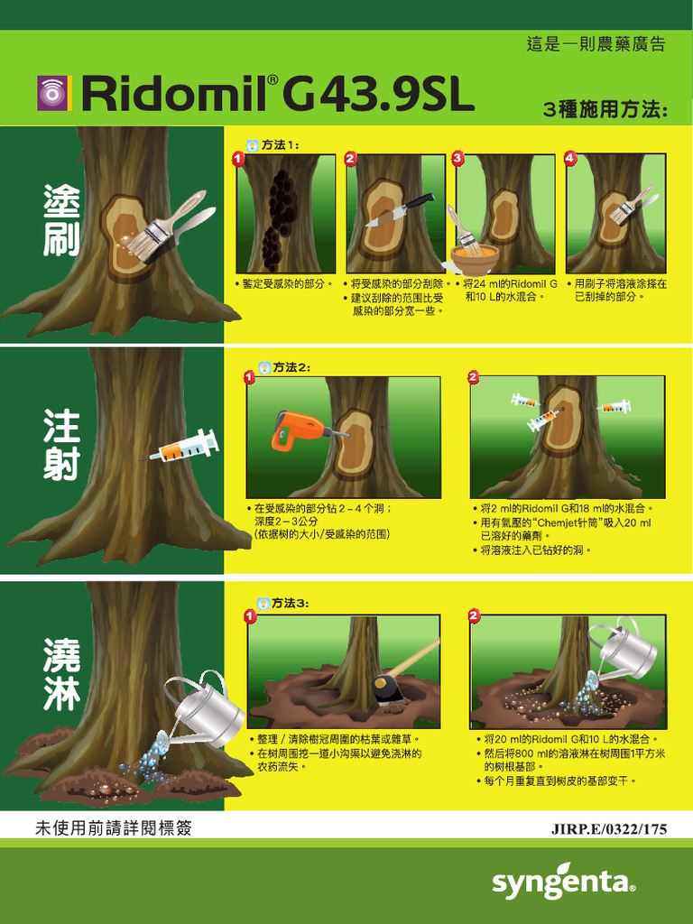 Ridomil | PDF