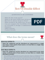 Single Effect vs Double Effect