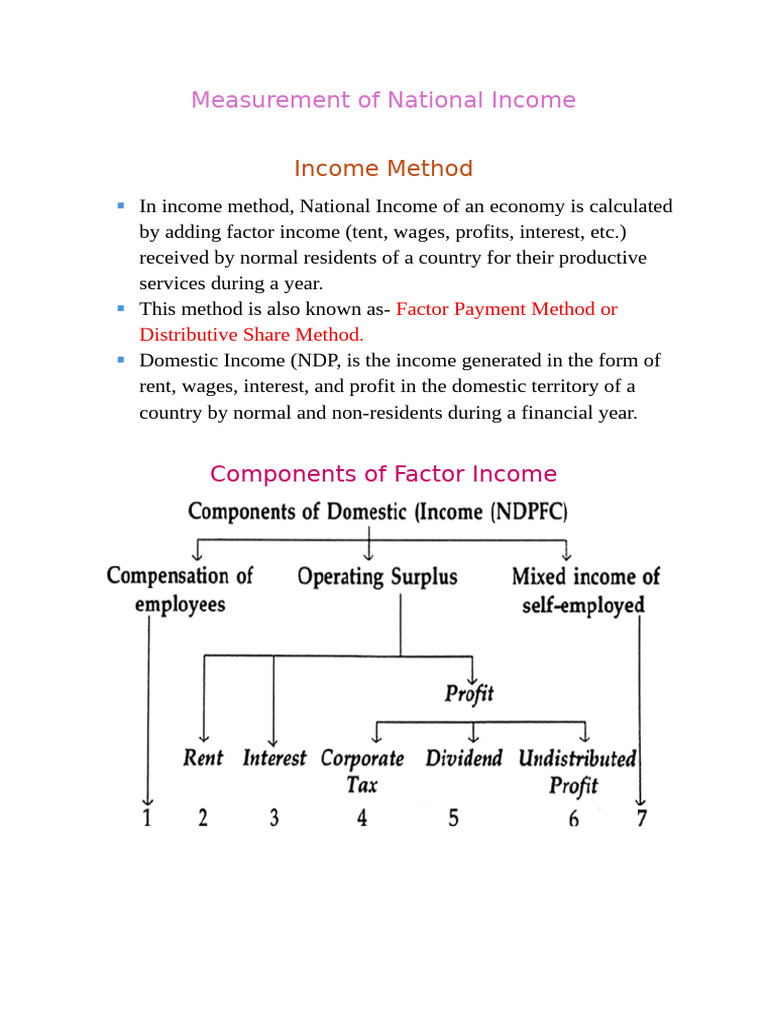 Understanding Mixed Income in National Income | PDF | Employment | Interest