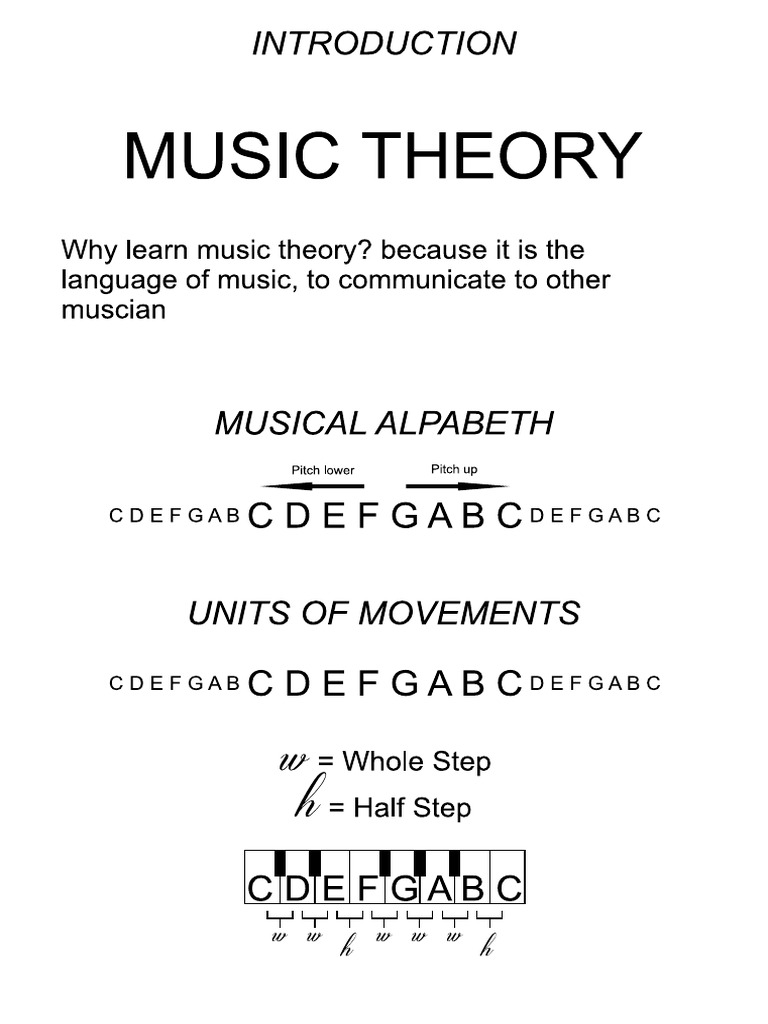 Basic Music Theory | PDF