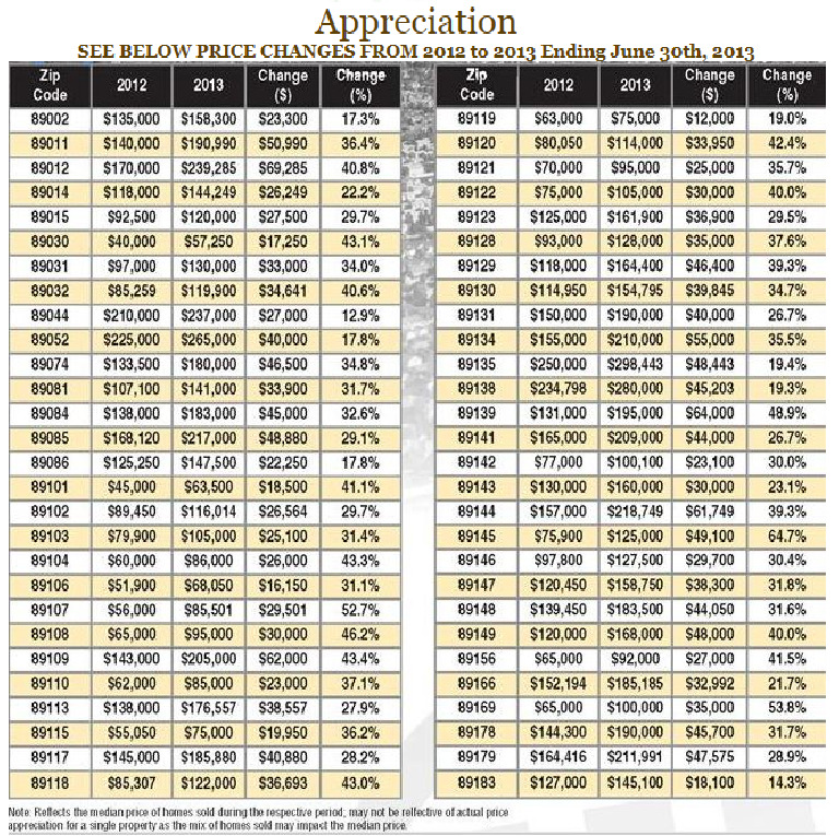Appreciation List | PDF