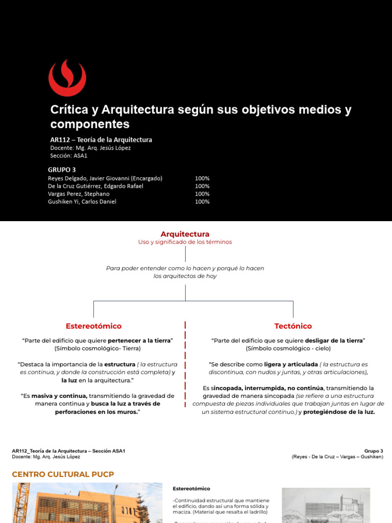 202401_AR112_PA4_ASA1_Grupo 3.pptx | PDF | Museo | Lentes